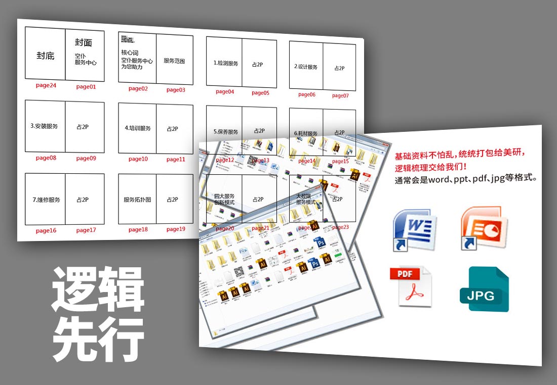 公司宣傳冊設計框架和思路先行的優點-1