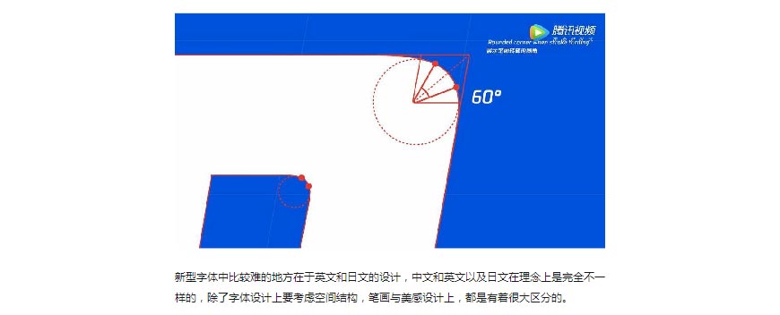 騰訊LOGO經曆幾次換标？騰訊新LOGO問世！