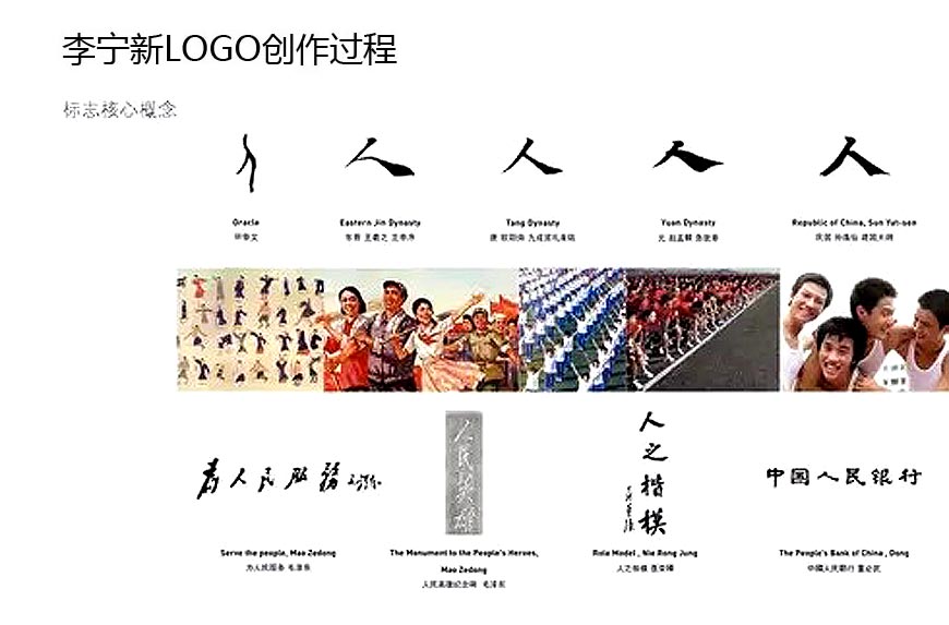 李甯新logo的幕後團隊及換标原因-4