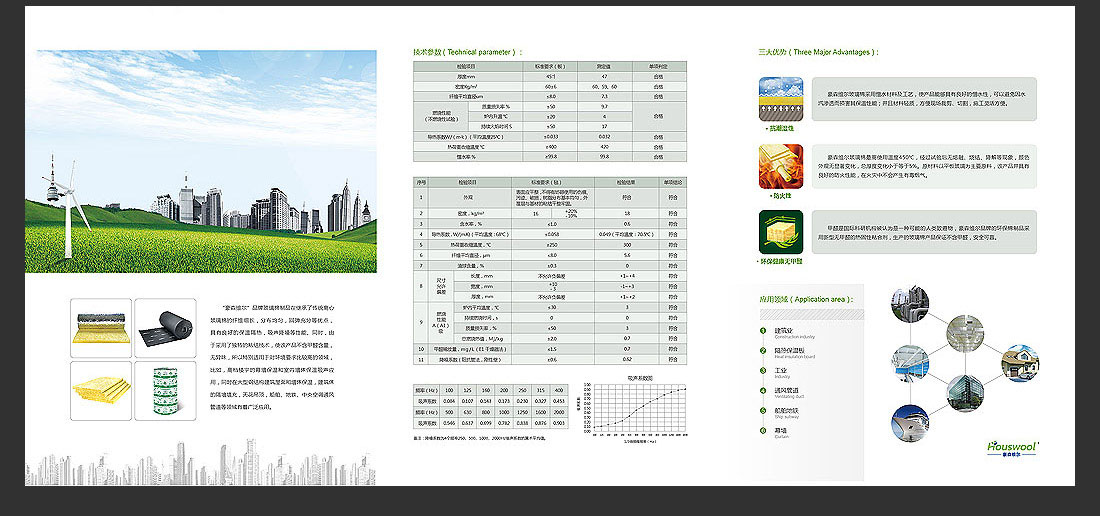 玻璃棉品牌畫冊設計-3