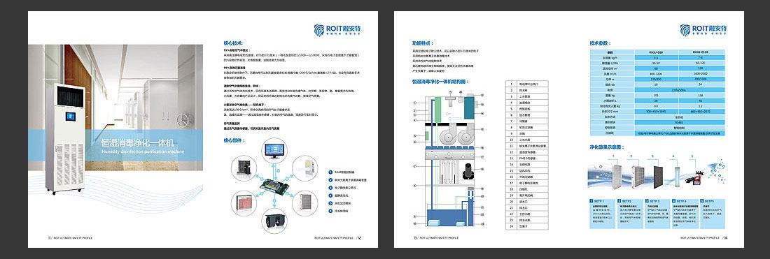 融安特企業宣傳冊_智能科技産品畫冊-5