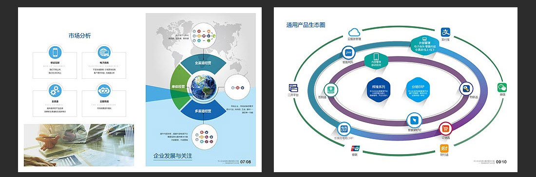 成都畫冊設計_任我(wǒ)行軟件企業宣傳冊-4