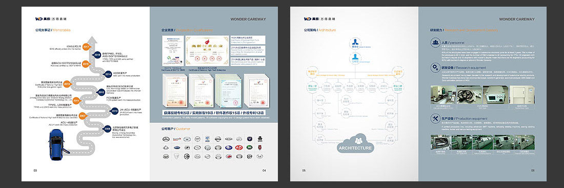 汽車(chē)公司宣傳冊_萬得嘉瑞産品冊子-3