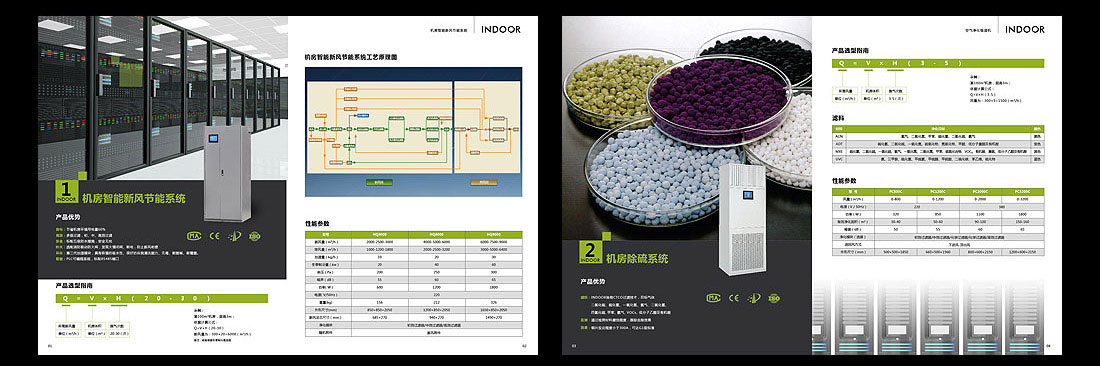 因朵科技企業宣傳手冊_機房宣傳冊-3