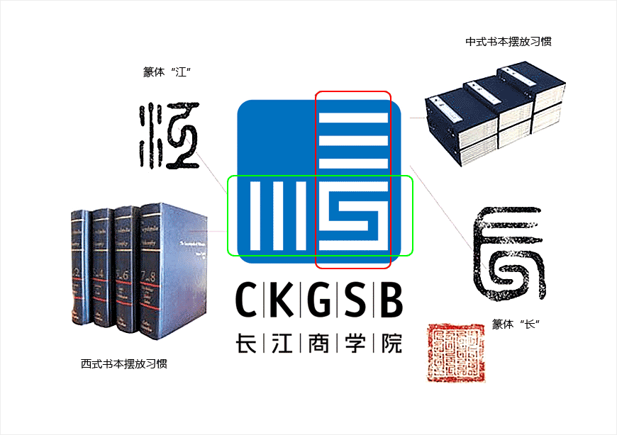 長江商(shāng)學院logo的設計理念，走進大(dà)咖陳幼堅的思想-2