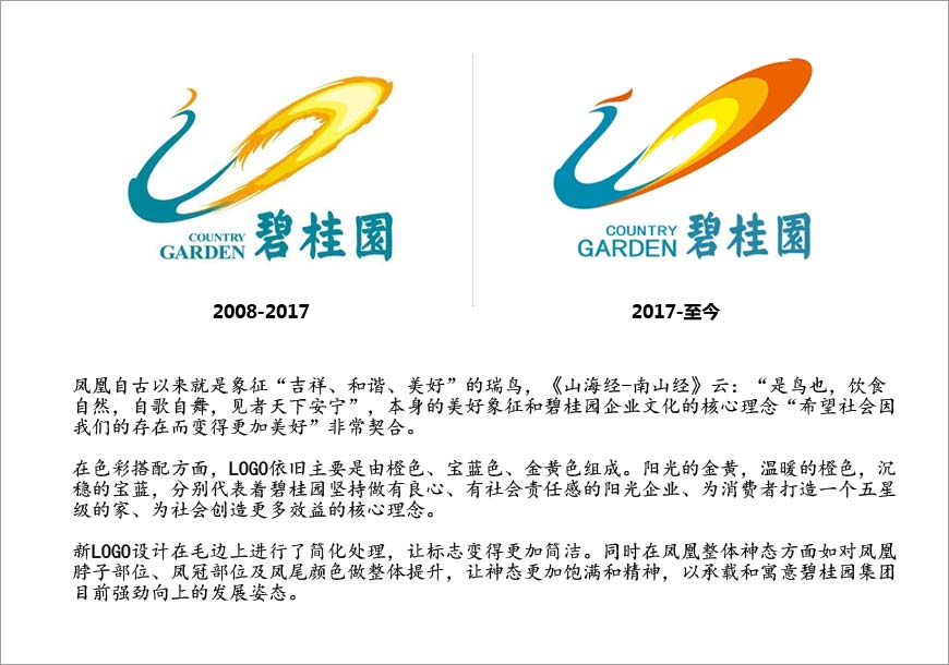 碧桂園LOGO在精彩過後的超越極限-1