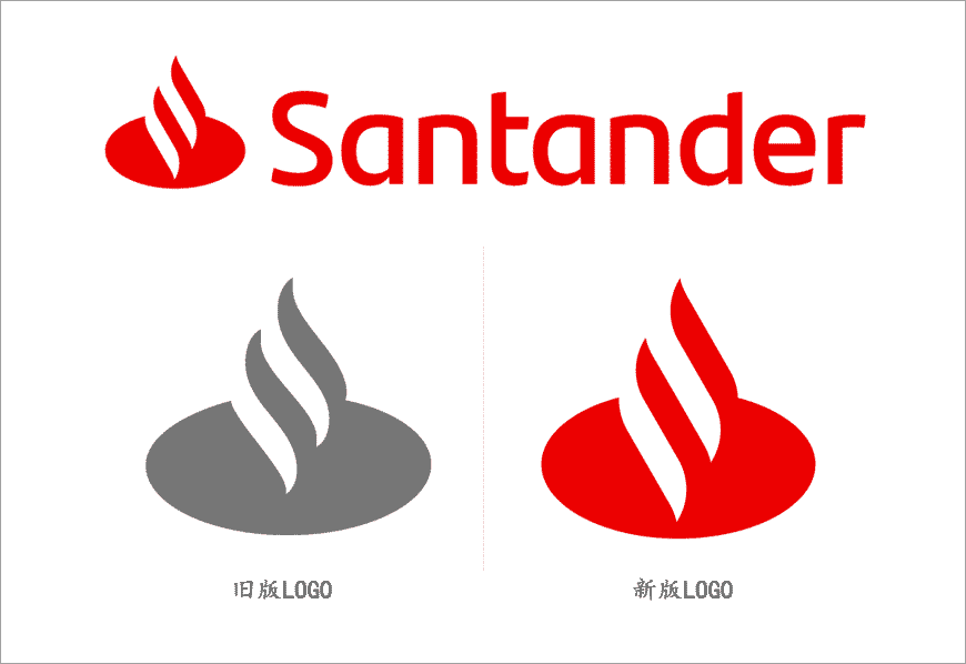 西班牙Santander銀行LOGO設計，改善用戶體(tǐ)驗是王道-1