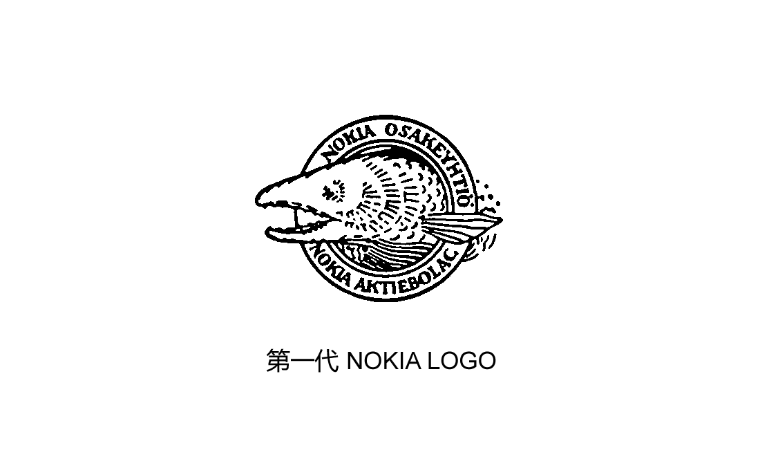  Nokia logo第一(yī)代（1865~1897），木材加工(gōng)起家