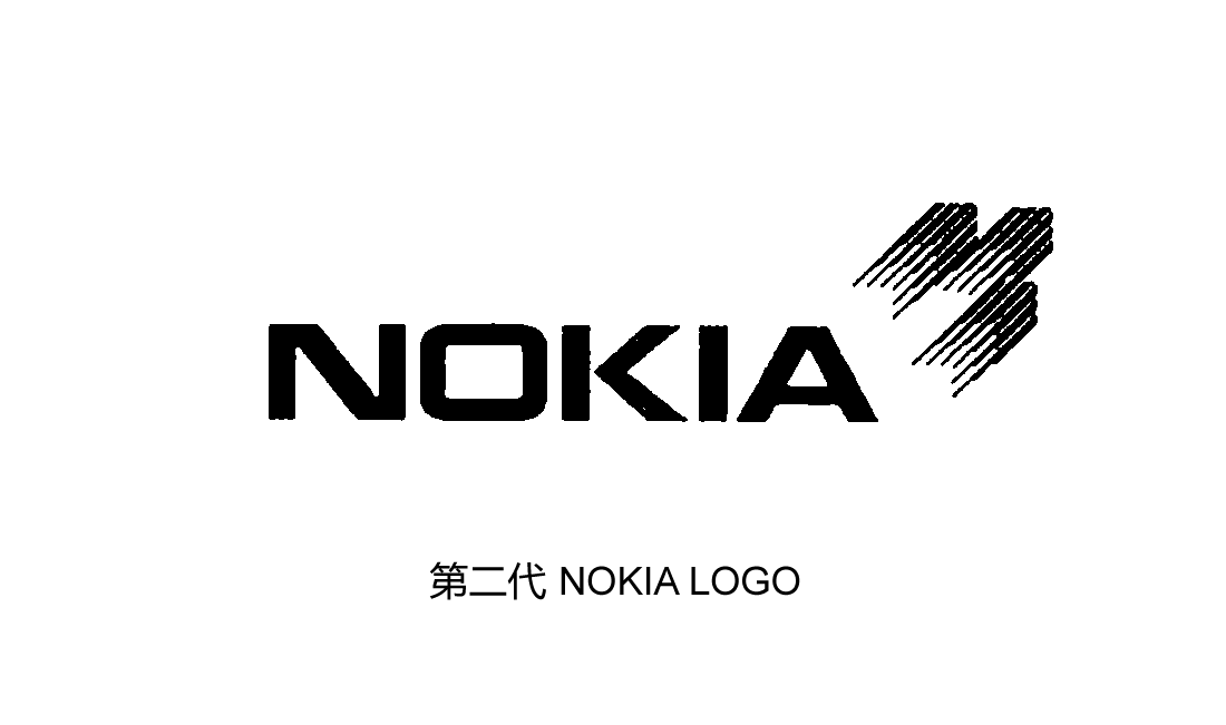  Nokia logo第二代（1898~1911），主營橡膠制造