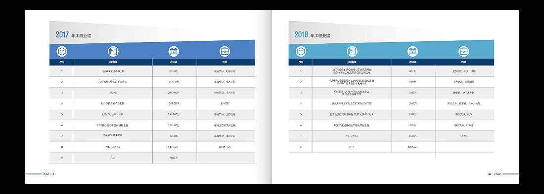 岩土勘察宣傳冊，一(yī)山岩土工(gōng)程公司畫冊設計-23