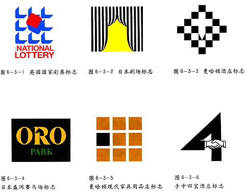 曼哈頓現代家具用品店(diàn)LOGO設計