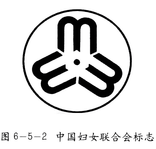 中(zhōng)國婦女聯合會LOGO設計