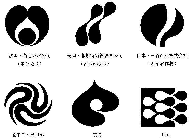 有機抽象形标志(zhì)設計