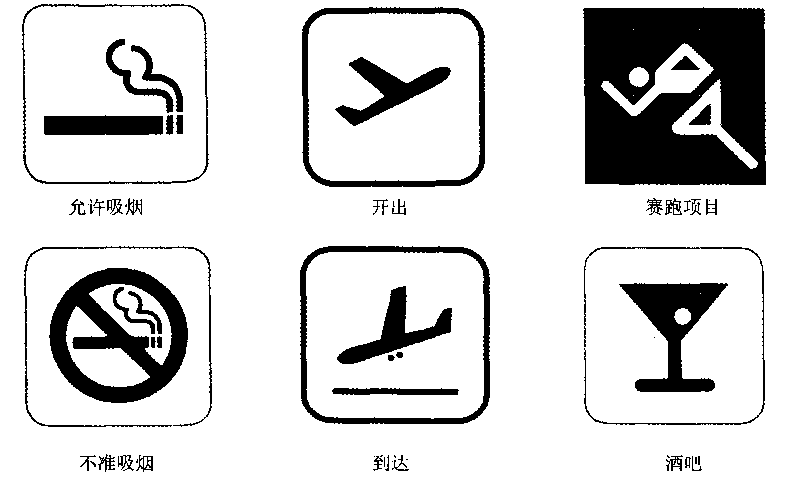 表現人或物(wù)的标志(zhì)設計