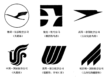 航空公司标志(zhì)設計