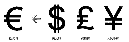 貨币符号标志(zhì)