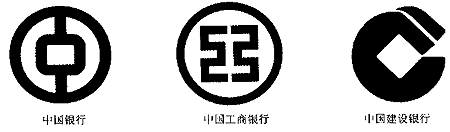 銀行标志(zhì)設計