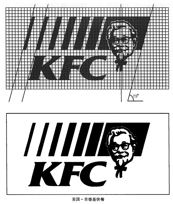肯德基标志(zhì)設計