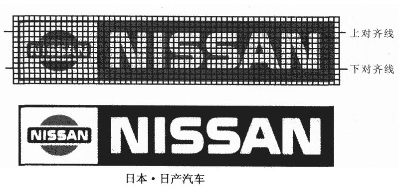 日本NISSAN标志(zhì)