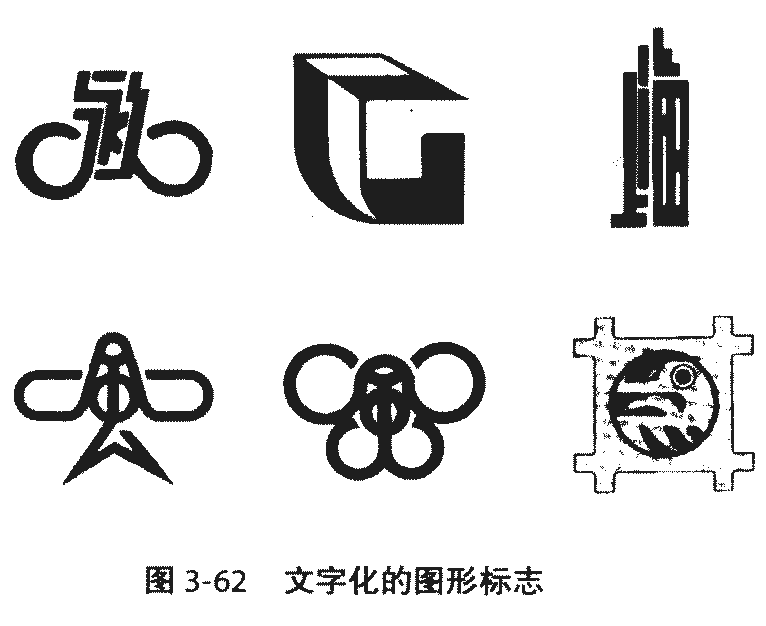 文字化的圖形标志(zhì)設計